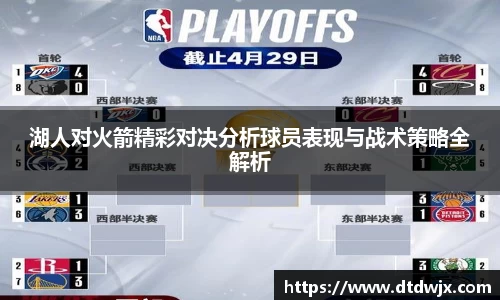 湖人对火箭精彩对决分析球员表现与战术策略全解析